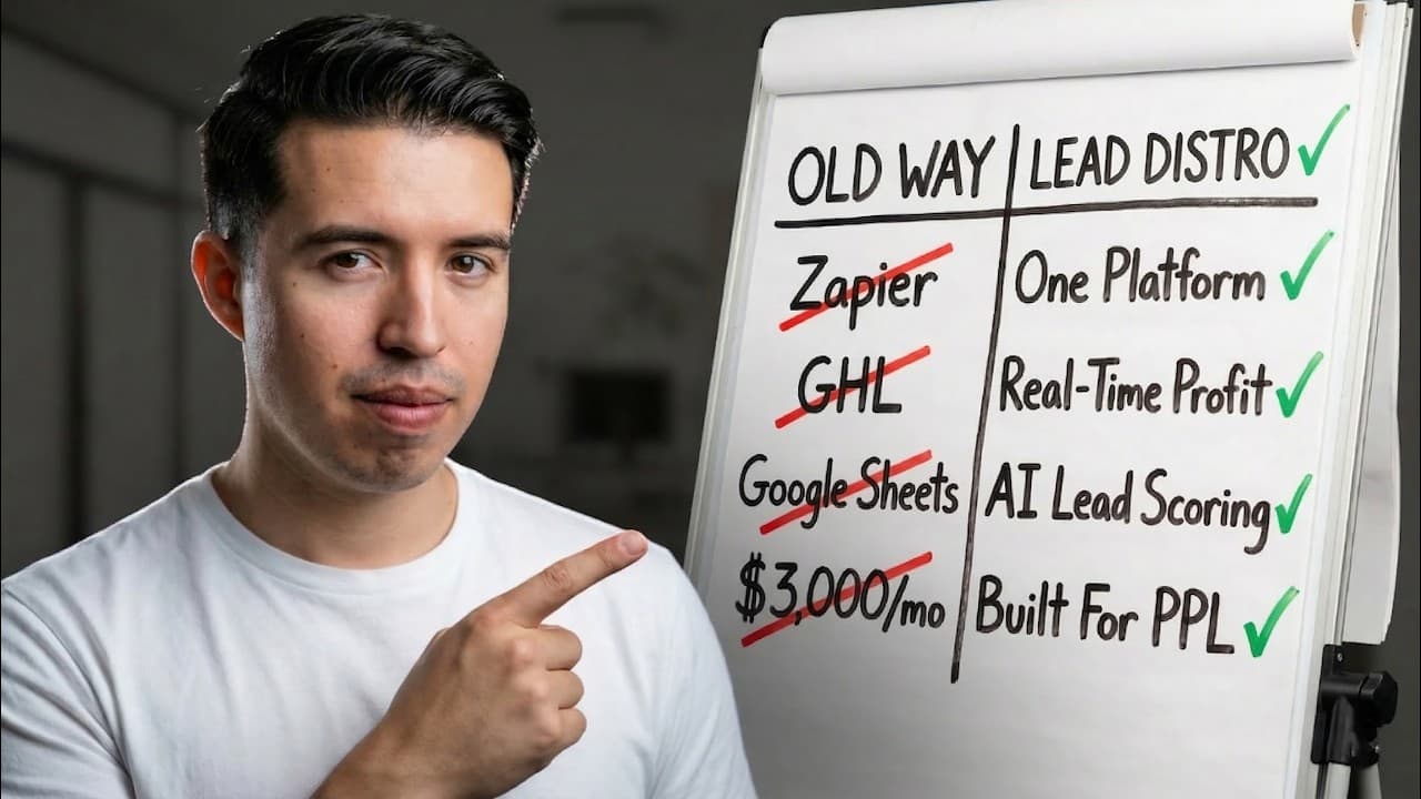 Lead Distro AI Demo
